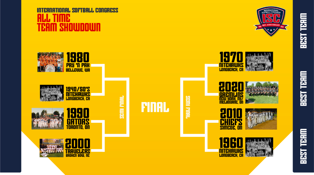 All time team showdown website-100