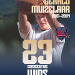 Most consecutive wins in ISC history: Gerald Muizelaar