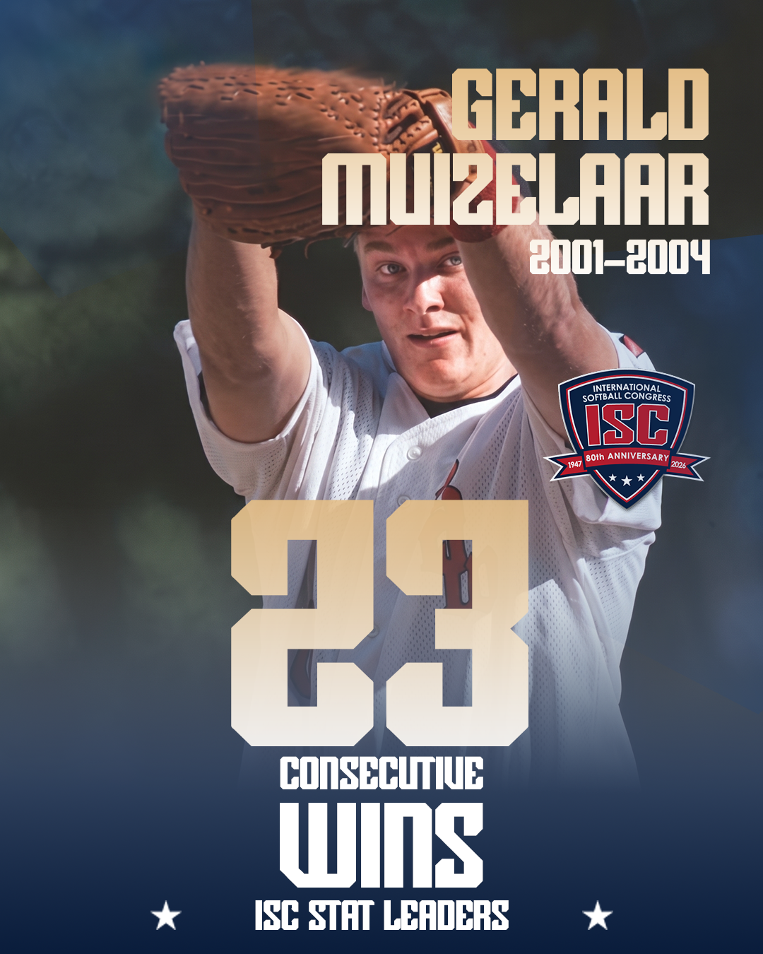 Most consecutive wins in ISC history: Gerald Muizelaar