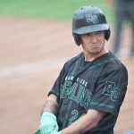 ISC World Tournament Day 6