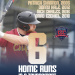 ISC Stat Leaders Most Homeruns in a tournament