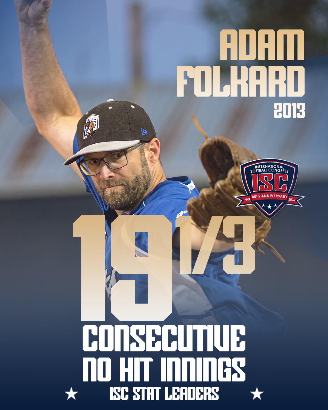 19 1/3 No hit innings: Adam Folkard