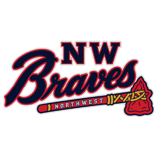 NW Braves Logo