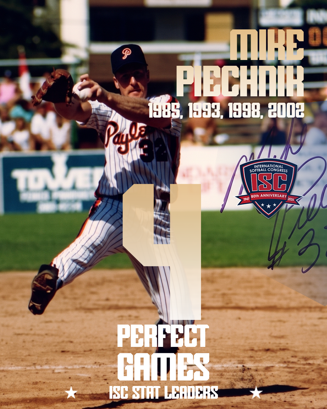 PERFECT GAMES - MIKE PIECHNIK